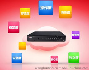 合肥大華產(chǎn)品批發(fā) 合肥學校監(jiān)控安裝 合肥安防設備廠家 大華16路網(wǎng)絡硬盤錄像機 dh nvr4416圖片,合肥大華產(chǎn)品批發(fā) 合肥學校監(jiān)控安裝 合肥安防設備廠家 大華16路網(wǎng)絡硬盤錄像機