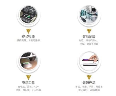 無線充電 2019年市場熱潮背后的驅動因素